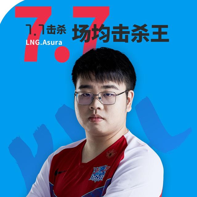 Kaiyun-包含Doinb在公牛比赛中大胜，关键助攻引发热议！的词条