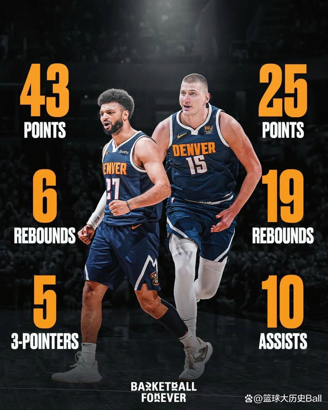 Kaiyun-关于穆雷迎来二十赛季高光表现，TES球迷沸腾！的信息